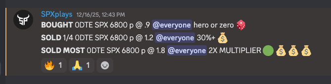 SPX 6800p hero or zero 2X trade