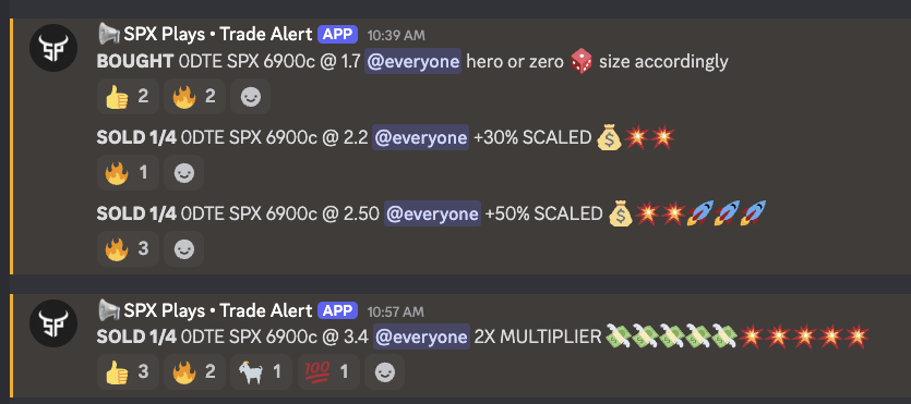 SPX 6900c hero or zero 2X multiplier trade