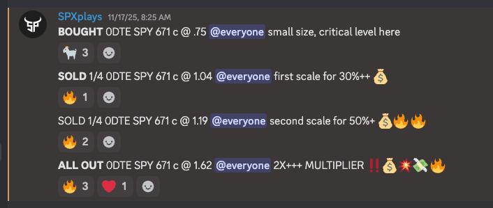 SPY 671c 2X+ multiplier trade