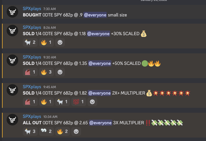 SPY 682p 3X multiplier trade Jan 23