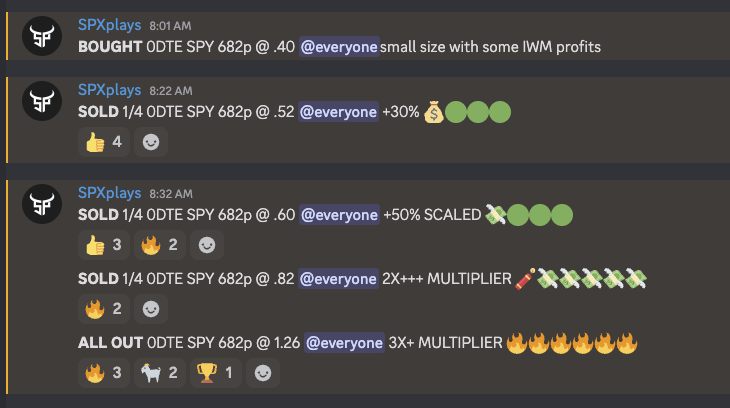 SPY 682p 3X multiplier trade
