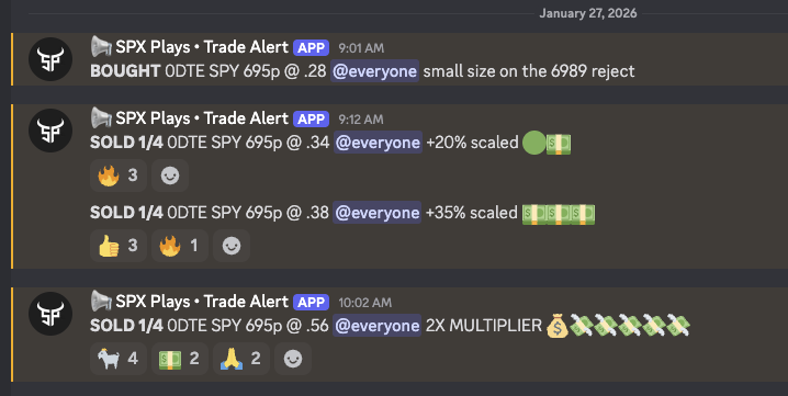 SPY 695p 2X multiplier trade Jan 27