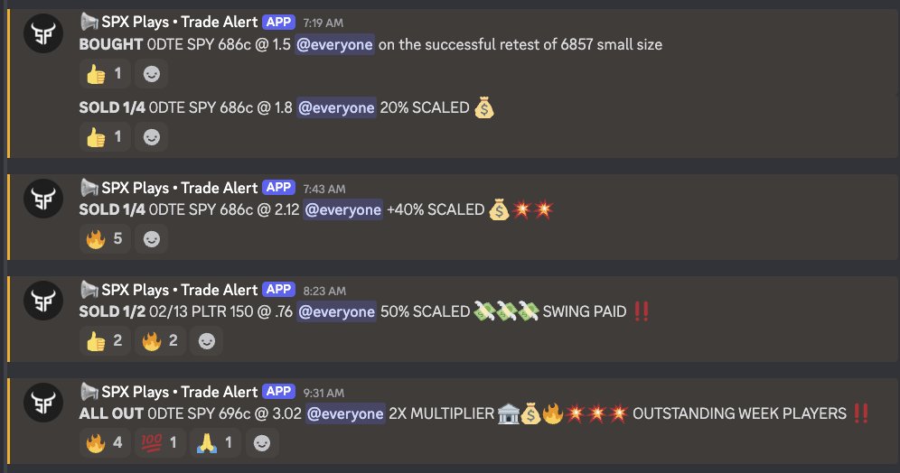 SPY 696c 2X multiplier trade